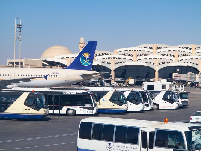Aviation, Airport Operations and Passenger Experience Management